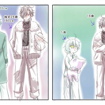 身長差、年齢差(妄想含)ラクガキ