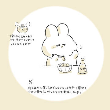 今日の日記