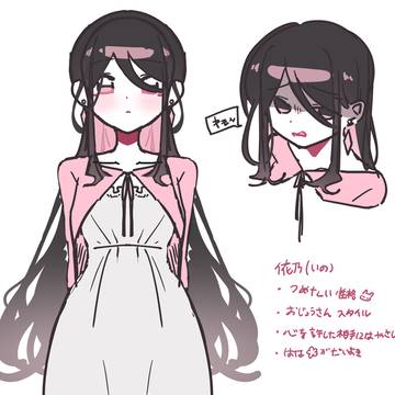 オリジナルキャラいのはな