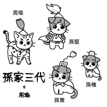 ねこ戦まとめ