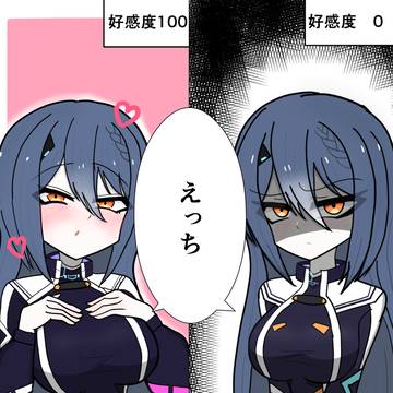 好感度