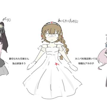 落書きのまとめ　その4