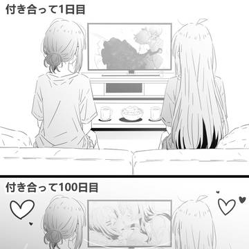 付き合って1日目と100日目