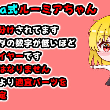 デフォルメルーミア立ち絵配布!