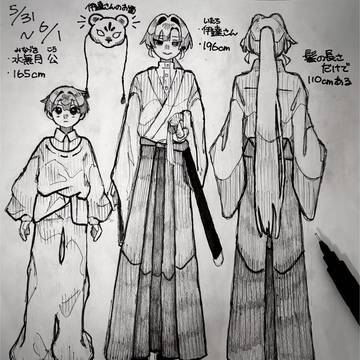 キャラ構想シート１枚目