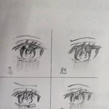 自己流 喜怒哀楽の目