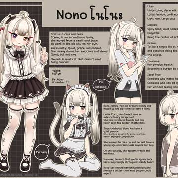 Nono โนโนะ ノノ