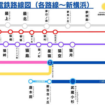 <幸明急行電鉄> 全線路線図