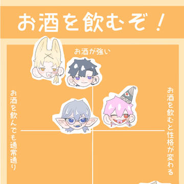 十字グラフ？うちの子でやってみました！