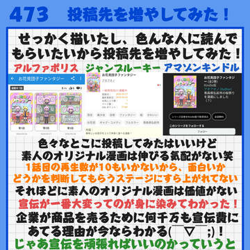 お絵描き練習日記４７３