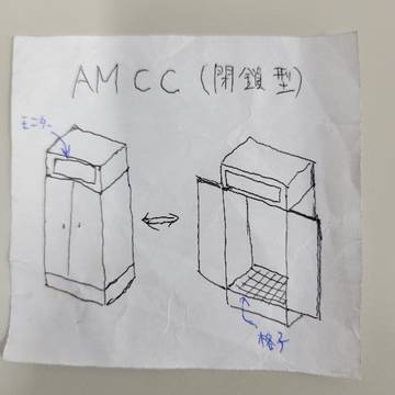 AMCC(閉鎖型)