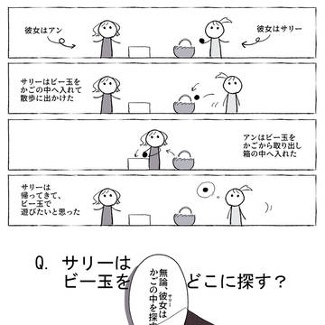 心について