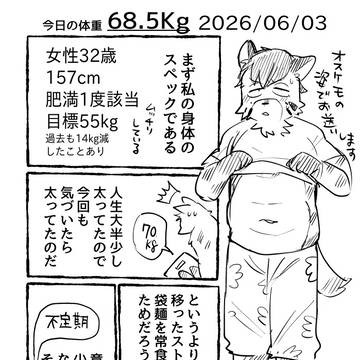 不定期ダイエット日記2026/06/03