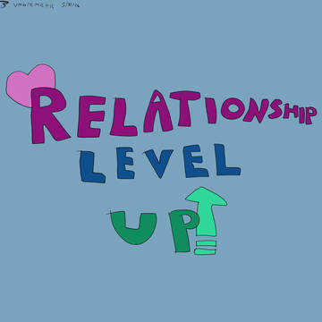 Relationship R