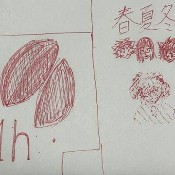 答え　豆が切れたので後1時間で閉店します