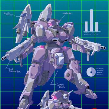 陸戦人形機動重機・拠点強襲兵装