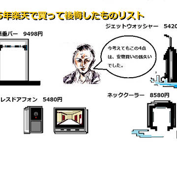 2025年　『楽天』で買って後悔したもの　４つ紹介