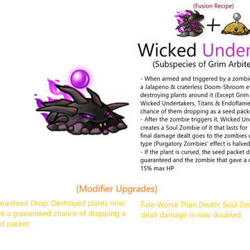 Wicked Undertaker.