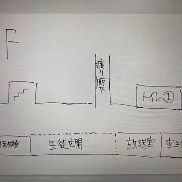 カラダ探し マップ