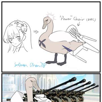 Birds Archive