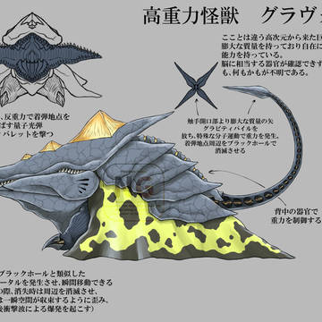 【オリジナル怪獣】高重力怪獣 グラヴォート