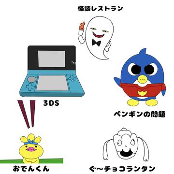 今の小学生に伝わらなさそうなもの5選