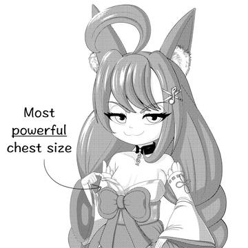 Most Powerful chest size