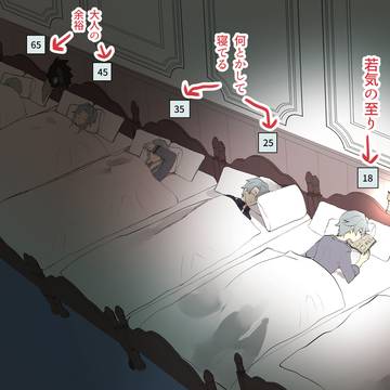 博士睡眠妄想