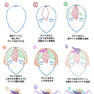 ラギー、ルーク、マレウス、セベクの髪の描き方