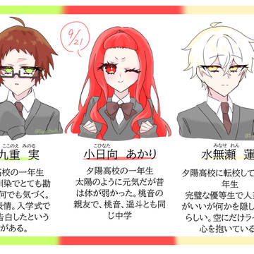 自創作キャラたち