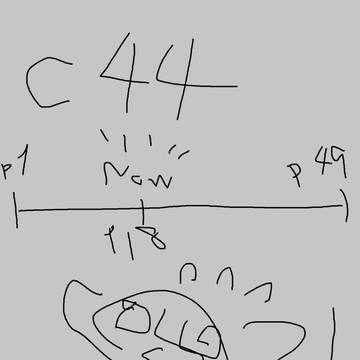 フタナリのエルフ４４話の進捗