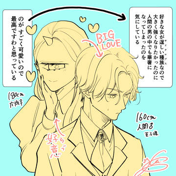 ツェリと王子様