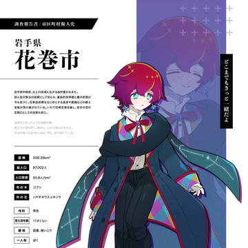 市町村擬人化その2