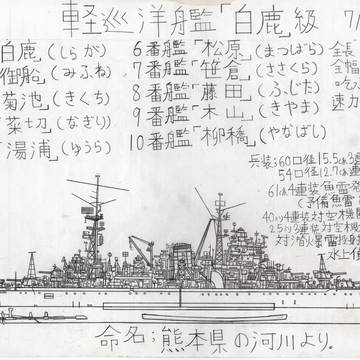 架空艦　軽巡洋艦「白鹿」型