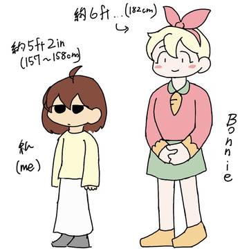 身長…