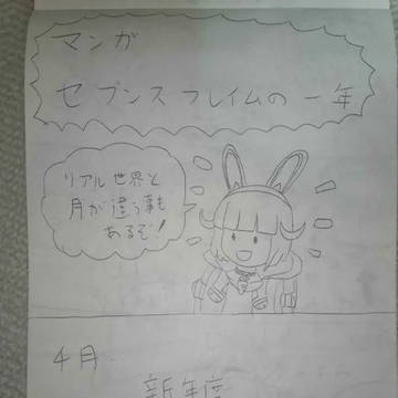 セブンスフレイムの一年　4月編