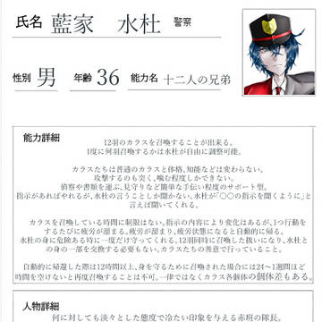 【おとかく】藍家水杜【CS】