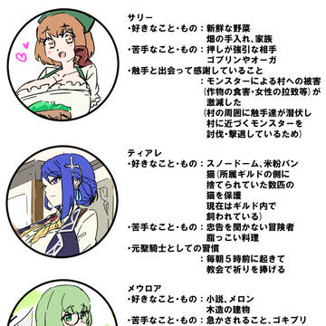 最高峰異種族爆乳冒険者チームと触手の世界観オマケ編6