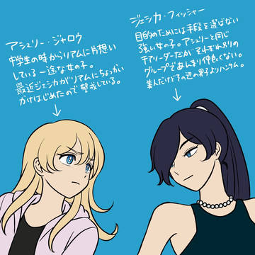 女性恐怖症VS肉食女子