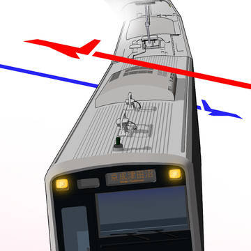 スカイアクセスの翼