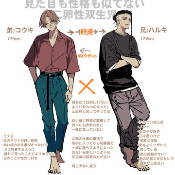 創作｜似てない双子BL  設定