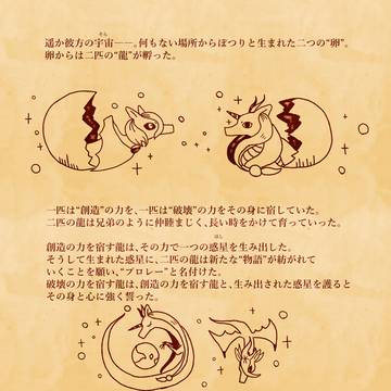 Mono:Chrome prologues プロローグ