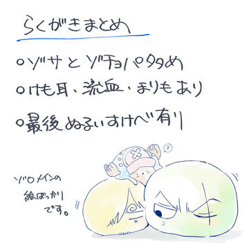 らくがきまとめ