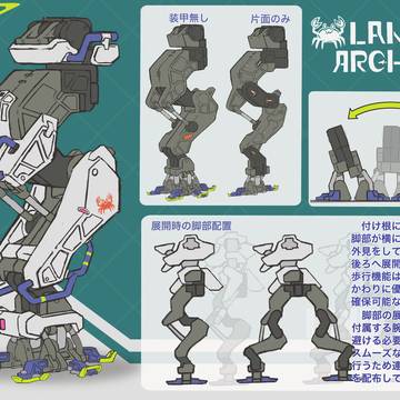[LAND・ARCH]が提供する、展開固定可能な脚部