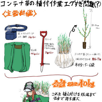 ※主に俺の愚痴