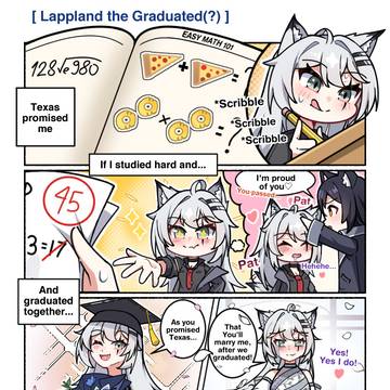 Lappland the Graduated(?)