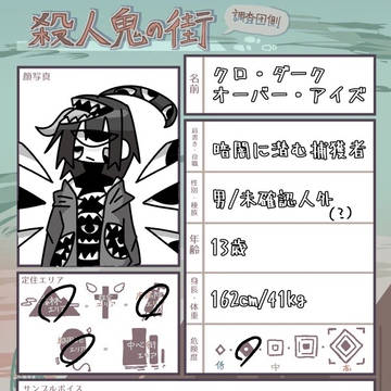 初!調査団側!!