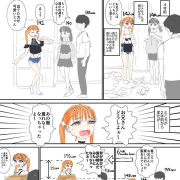 急激に背が伸びる妹の友達がハイヒールを履こうとする