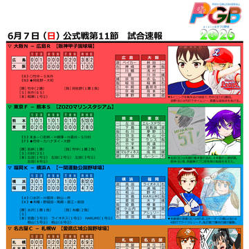 【PGB-Navi】6月7日公式戦第11節・試合速報