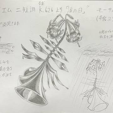 深い悲しみ
